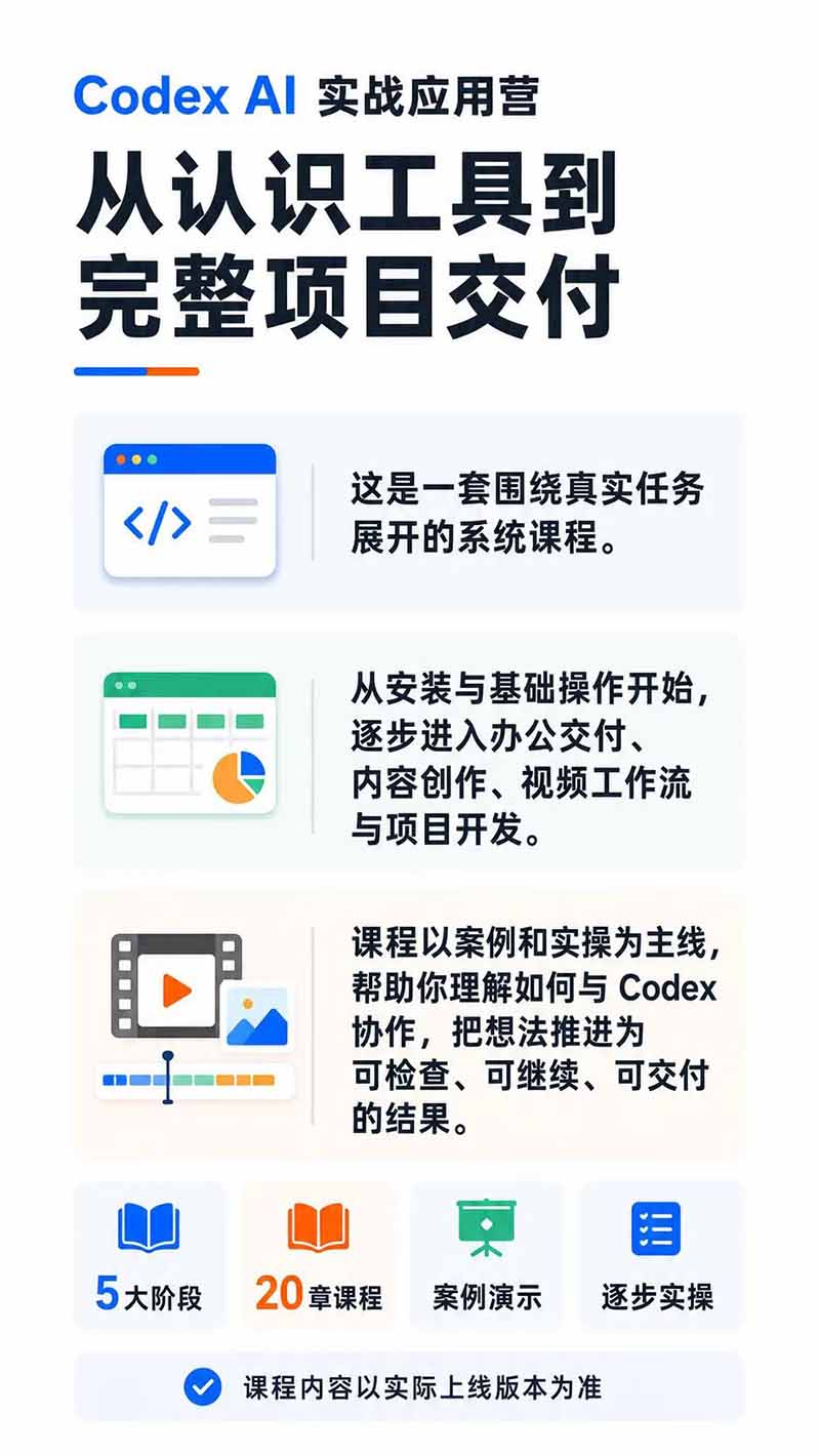 图片[1]-Codex AI实战应用营从工具到项目交付；五大阶段二十章内容案例实操为主线，系统掌握Codex全栈实战能力-网赚项目平台