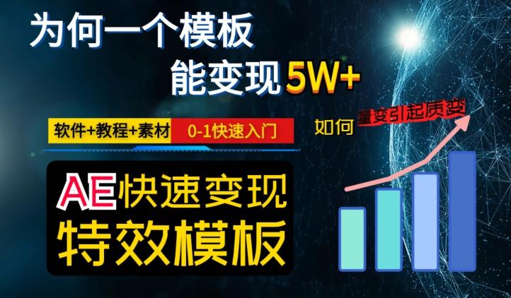 AE视频特效模板变现月入3-5W，0-1快速入门，软件+教程+素材-网赚项目平台