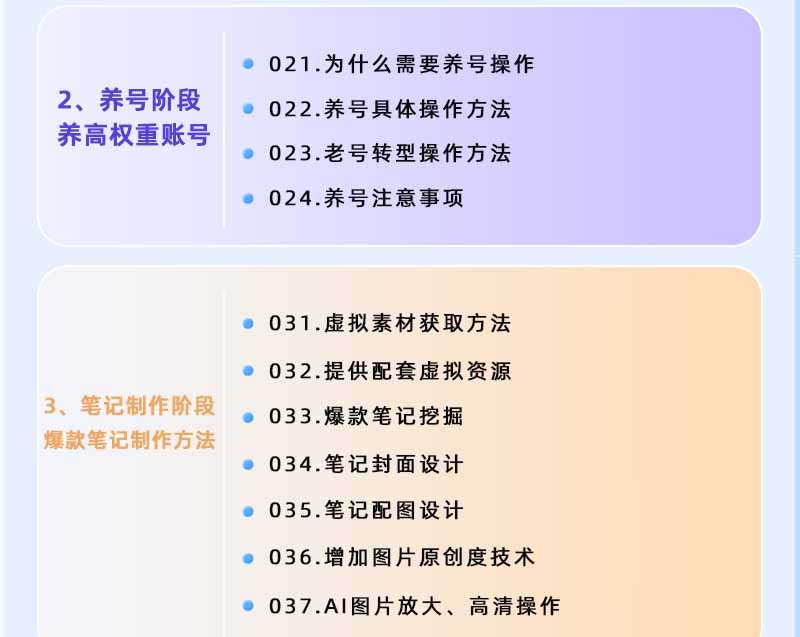 图片[2]-小红书虚拟项目特训班9.0，全面拥抱AI，批量产出原创PPT货源，单品/单店纯利润几万到几十W-网赚项目平台
