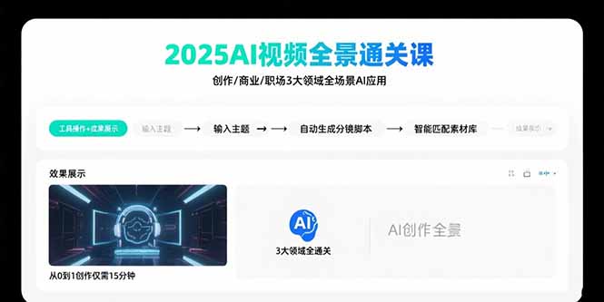 2025AI视频全景通关课：涵盖创作/商业/职场3大领域  掌握AI全场景应用-网赚项目平台