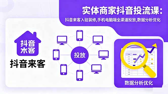 实体商家抖音投流课:抖音来客入驻装修,手机电脑端全渠道投放,数据分析优化-网赚项目平台