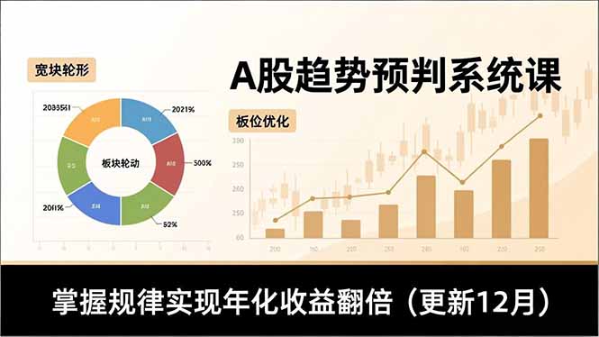 A股趋势预判系统课,多维分析、板块轮动、仓位优化,掌握规律实现年化收益翻倍(更新12月-网赚项目平台