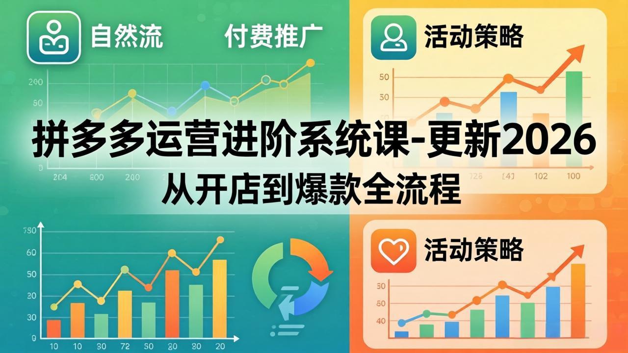 拼多多运营进阶系统课-更新2026：从开店到爆款全流程，自然流+付费推广+活动策略-网赚项目平台