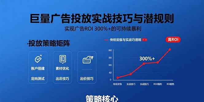 巨量广告投放实战技巧与潜规则：实现广告ROI 300%+的可持续暴利-网赚项目平台