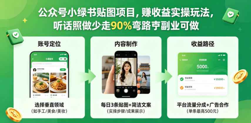 公众号小绿书贴图项目，赚收益实操玩法，听话照听话照少走90%弯路丨副业可做-网赚项目平台