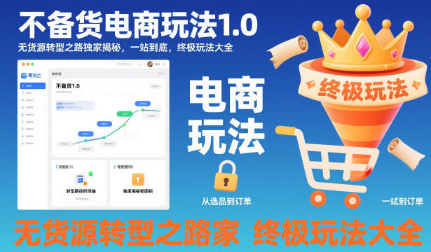 不备货电商玩法1.0，​无货源转型之路独家揭秘，一站到底，终极玩法大全-网赚项目平台