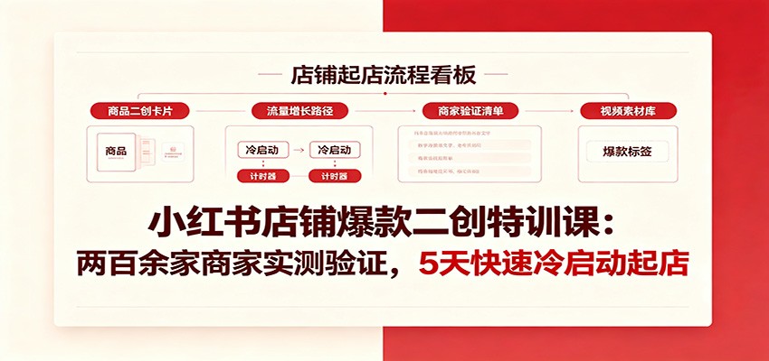 小红书店铺爆款二创特训课：两百余家商家实测验证，5天快速冷启动起店-网赚项目平台