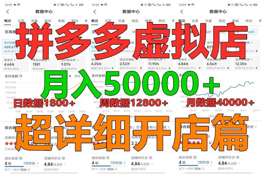 拼多多虚拟电商训练营月入40000+你也行，暴利稳定长久，副业首选-网赚项目平台