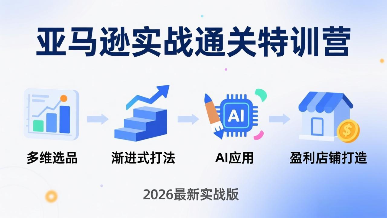 亚马逊实战通关特训营：2026年3月更新，多维选品+渐进式打法+AI应用，从0到1打造盈利店铺-网赚项目平台