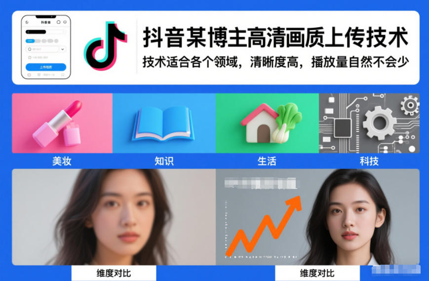 抖音某博主视频高清画质上传技术，技术适合各个领域，清晰度高，播放量自然不会少-网赚项目平台