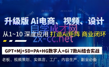 六哥·Ai终点站,全系统商业闭环矩阵打造(更新9月)-网赚项目平台