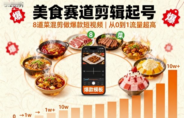 美食赛道剪辑起号，8道菜混剪做爆款短视频，从0到1，流量超高-网赚项目平台