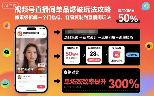 视频号直播间单品爆破玩法攻略,像素级拆解一个门槛低,容易复制到直播间玩法-网赚项目平台