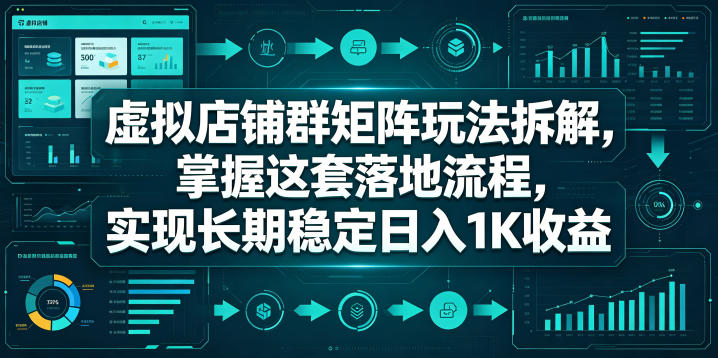 虚拟店铺群矩阵玩法拆解，掌握这套落地流程，实现长期稳定日入1K收益【揭秘】-网赚项目平台