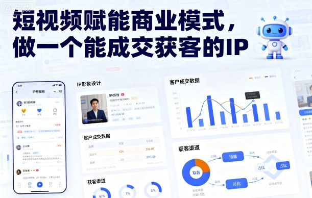 短视频赋能商业模式,做一个能成交获客的IP(更新)-网赚项目平台