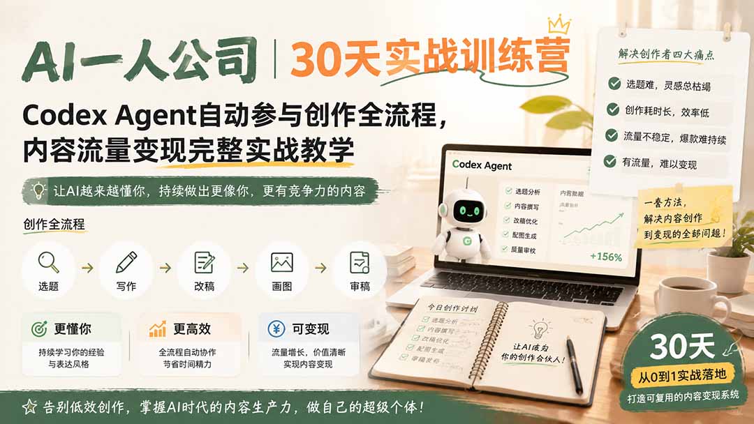 AI一人公司｜30天实战训练营；Codex Agent自动参与创作全流程，内容流量变现完整实战教学-网赚项目平台