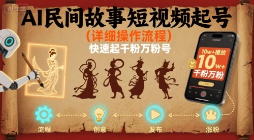 AI民间故事短视频起号，详细操作流程，快速起千粉万粉号-网赚项目平台