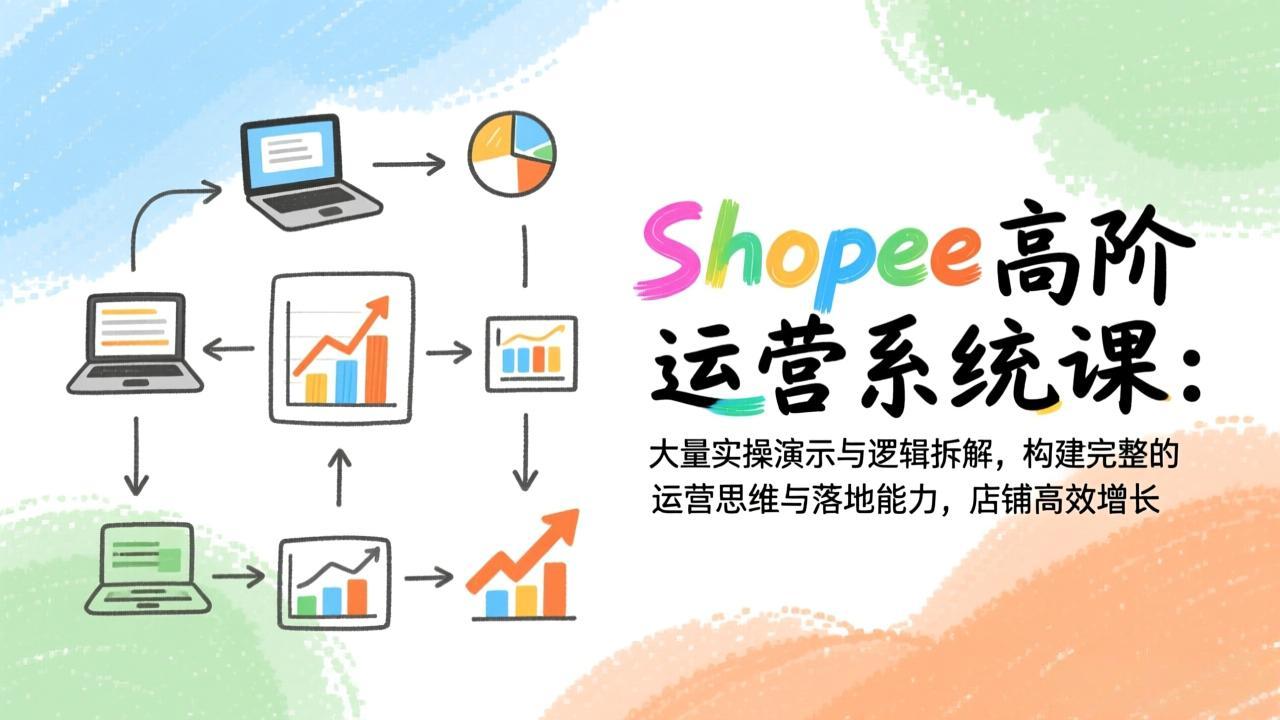 Shopee高阶运营系统课：大量实操演示与逻辑拆解，构建完整的运营思维与落地能力，店铺高效增长-网赚项目平台